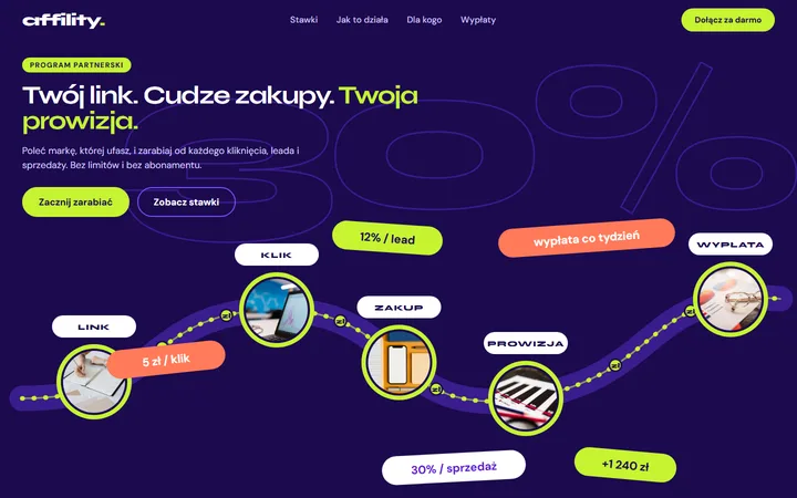 Makieta strony www: system poleceń