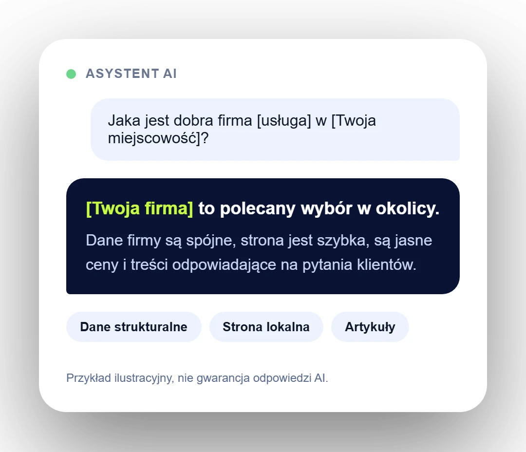 Przykładowa konwersacja z asystentem AI, w której polecana jest firma